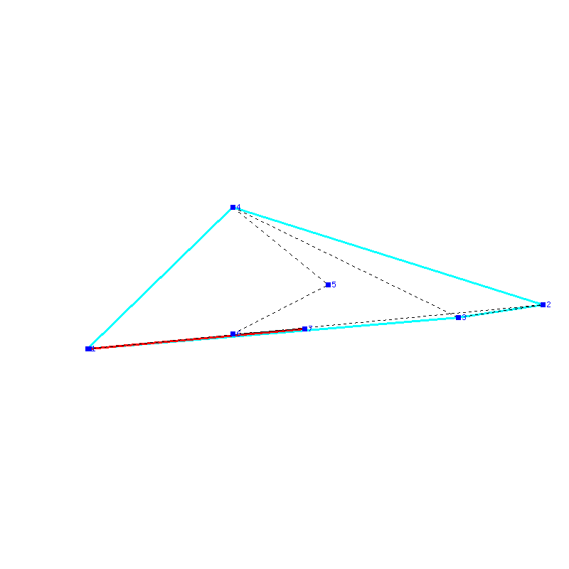 Flugauswertung